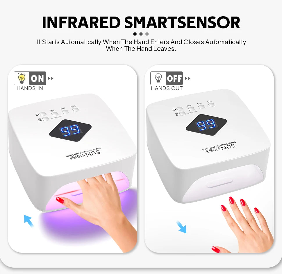 UV LED Gel Nail Lamp SUN S10 MAX with 30 Dual-Wavelength LEDs, Automatic Infrared Sensor, 30, 60 and 99 Second Timers, White Finish and US or EU Plug