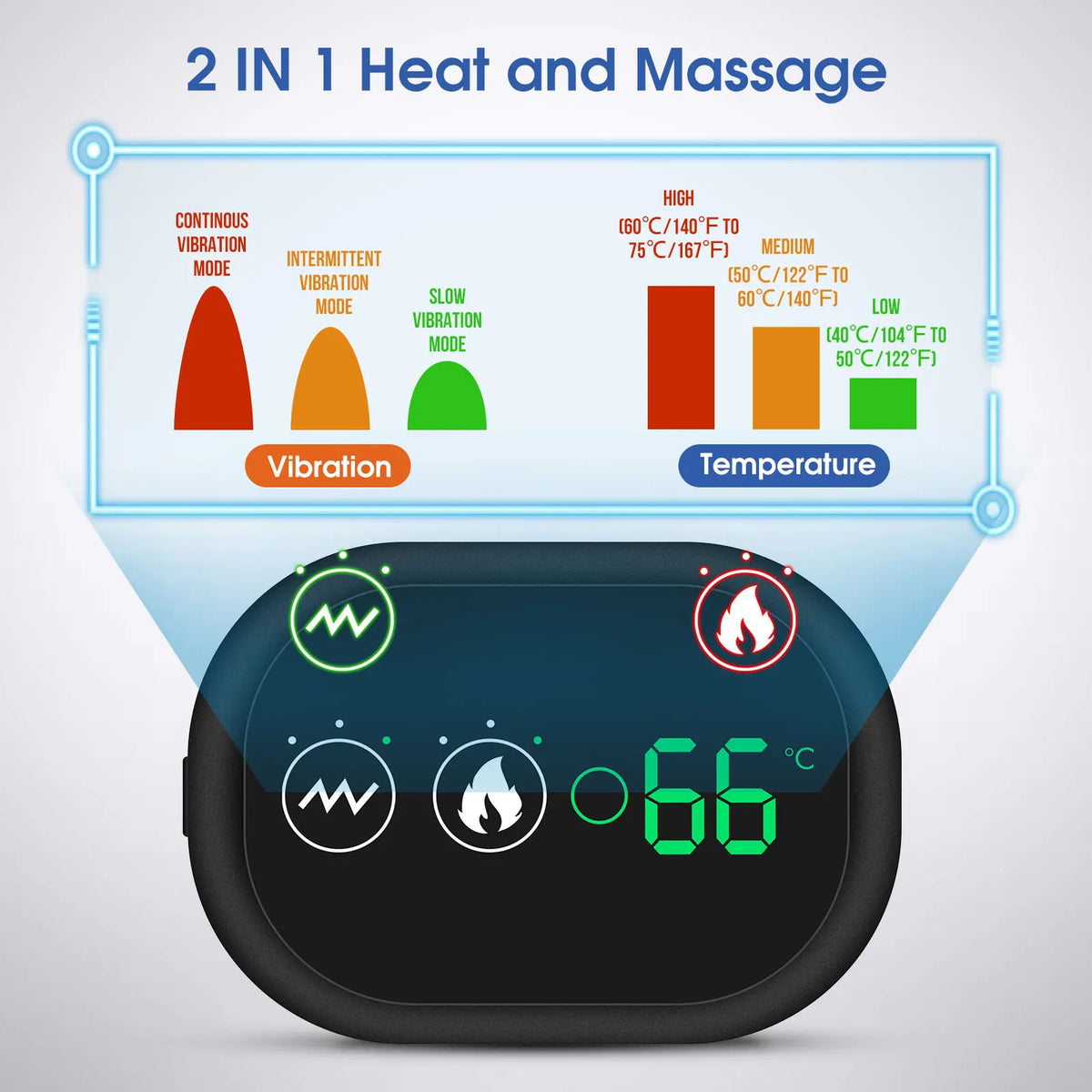 Thermal Shoulder Massage Belt with Adjustable Heating, Shoulder Brace Format and Multiple Belt, APP-Labeled and Red Light Options for Home Relaxation