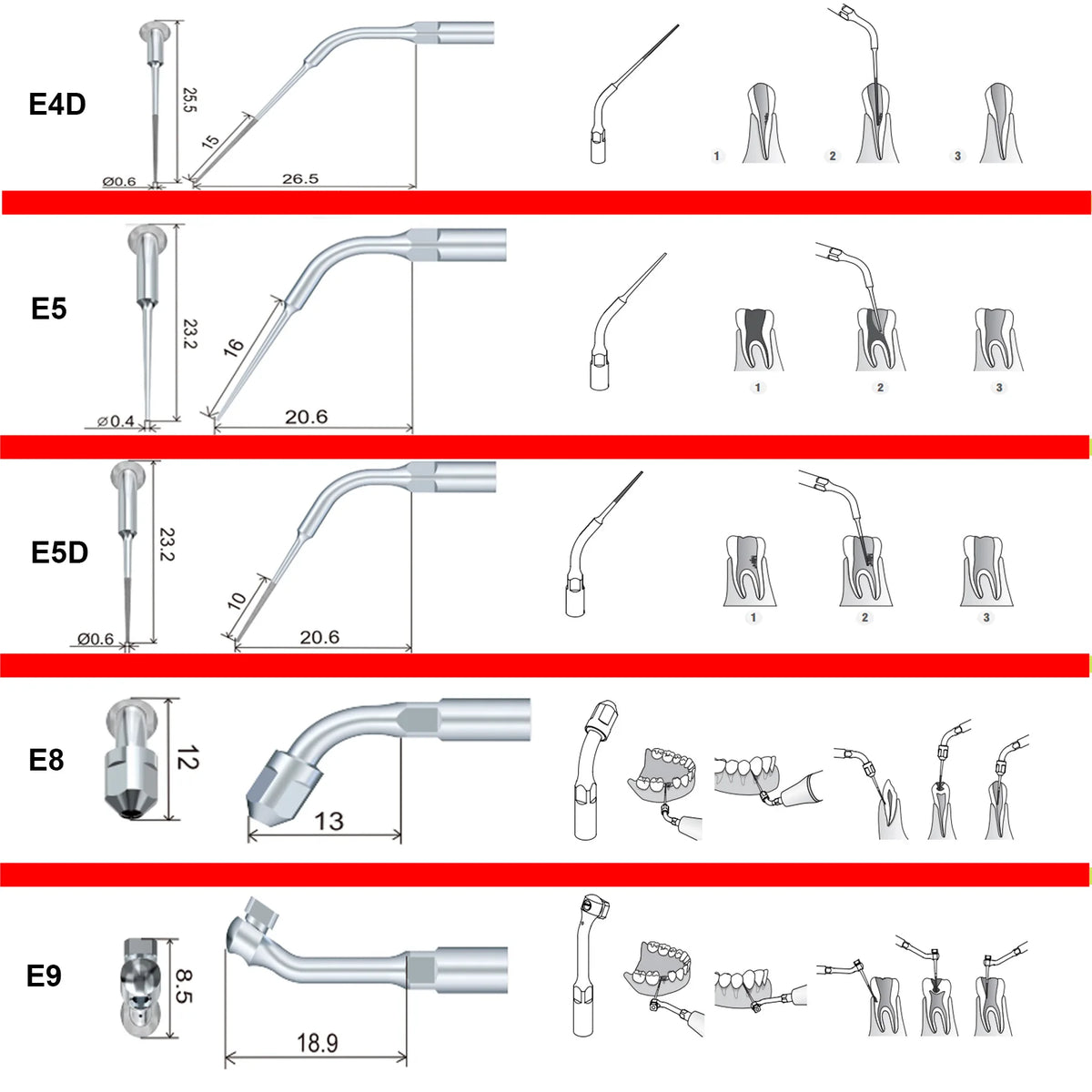 Ultrasonic Scaler Handpiece and Tip Options by Woodpecker, HW-5L LED Handpiece or P, E and G Series Tips for Compatible Dental Equipment