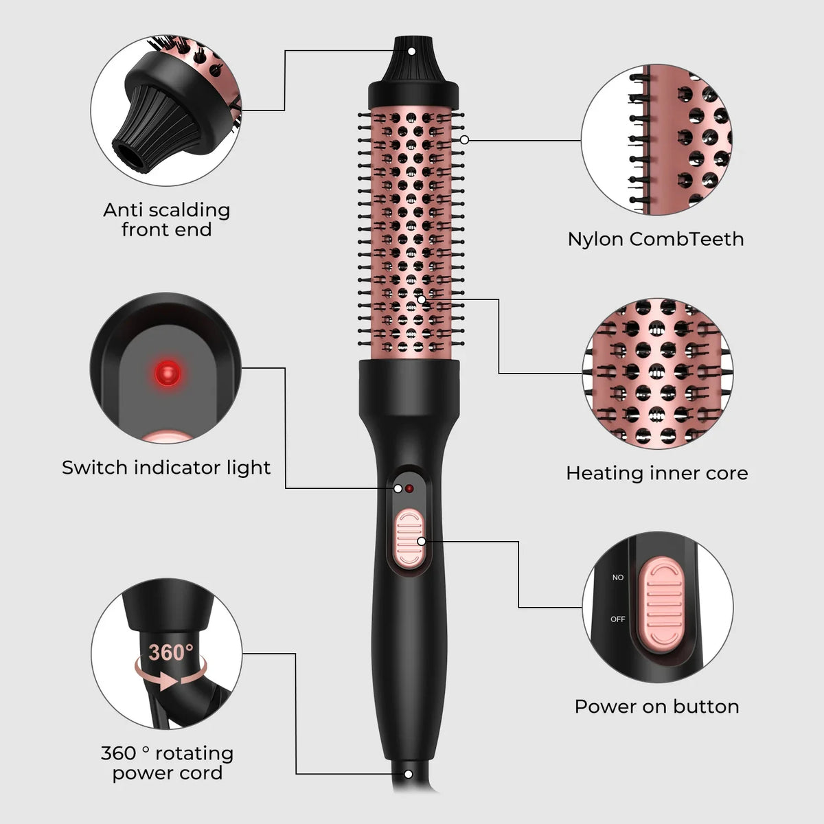 Thermal Round Hair Brush with Listed 32mm Barrel, PTC Heating and Ceramic Tourmaline References, Black Gold Styling Tool with EU or US Plug Options