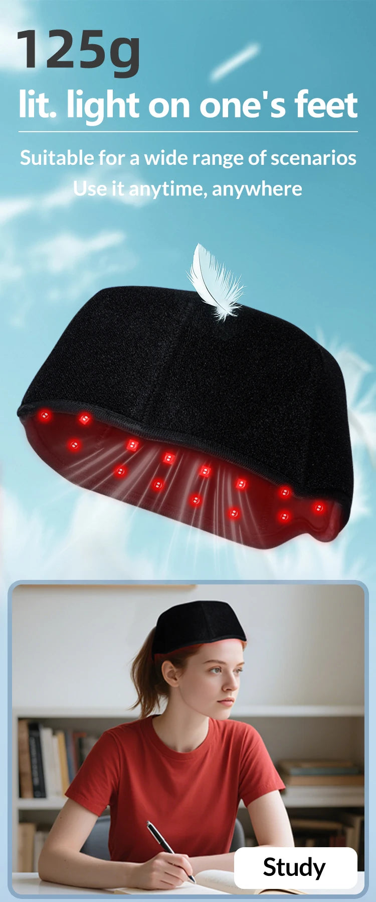 LED Scalp Light Hat with Listed 660nm Red and 850nm Near-Infrared Wavelengths, Three Modes, 20-Minute Auto Shutoff and With-Box or No-Box Options