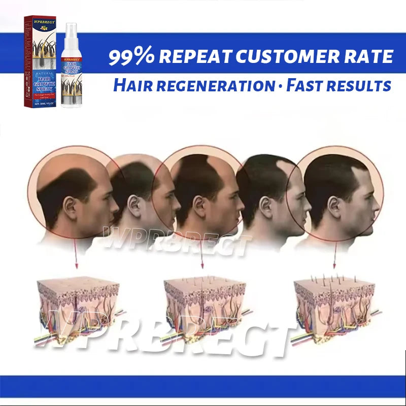 Scalp Care Spray with Third Generation Multi-Effect Wording, Single and Promotional Purchase Labels for Label-Guided Personal Hair Grooming Routines