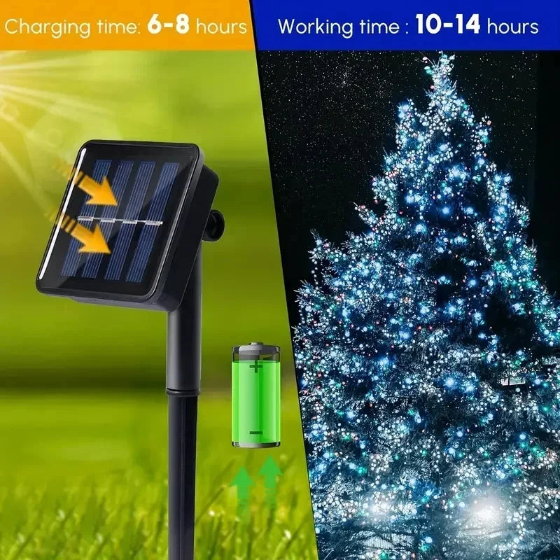 Solar Copper Wire Fairy Lights with Light Sensor, Warm, White or Multicolor Single and Two-Piece Options in 6M to 31M Lengths for Garden and Holiday Decor