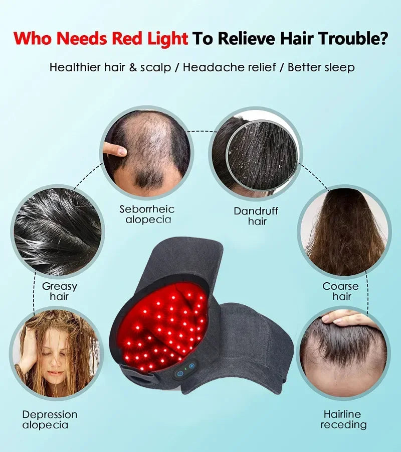 LED Light Scalp Cap with Normal, Breathing, 10Hz and 40Hz Mode References, Listed Rechargeable 2000mAh Battery and Black or Grey Regional Plug Options