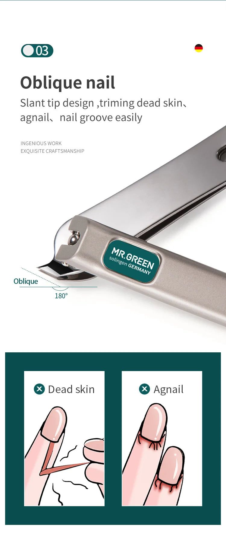 Travel Manicure and Pedicure Set by MR.GREEN, Stainless Steel Nail Clippers and Grooming Tools with PU Leather Case, Mr-8888 and Mr-8888i Options