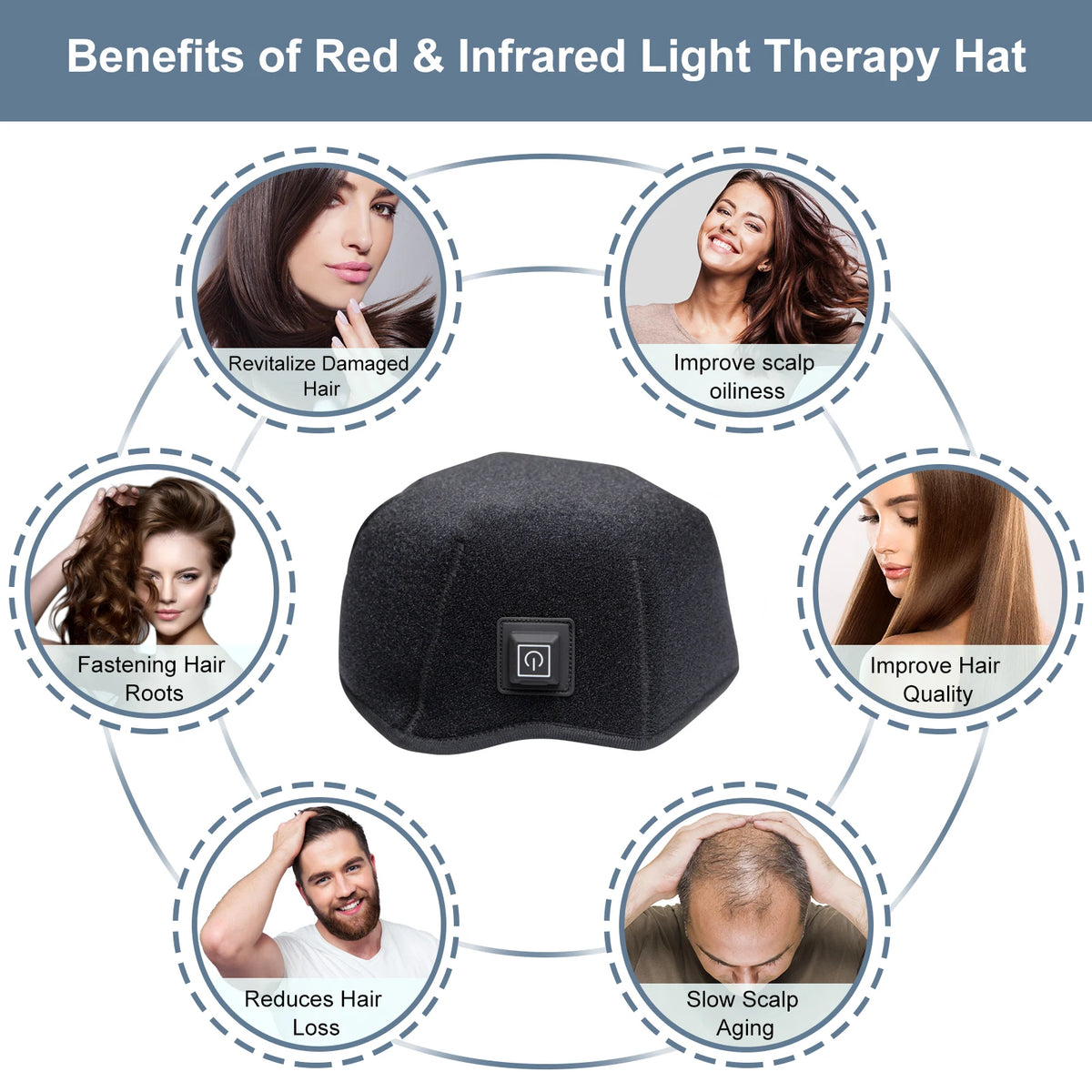 LED Scalp Light Hat with Listed 660nm Red and 850nm Near-Infrared Wavelengths, Three Modes, 20-Minute Auto Shutoff and With-Box or No-Box Options
