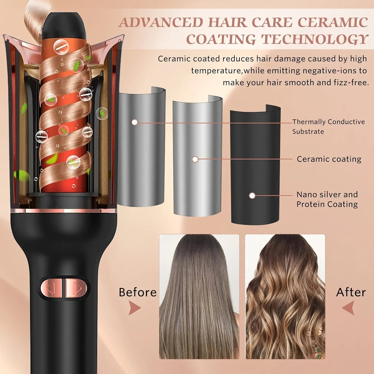 Plug-In Automatic Hair Curler with Listed 34W Power, Tourmaline Ceramic Heat Conductor, Three Temperature Settings and 2-Meter Cable with Box and Plug Options