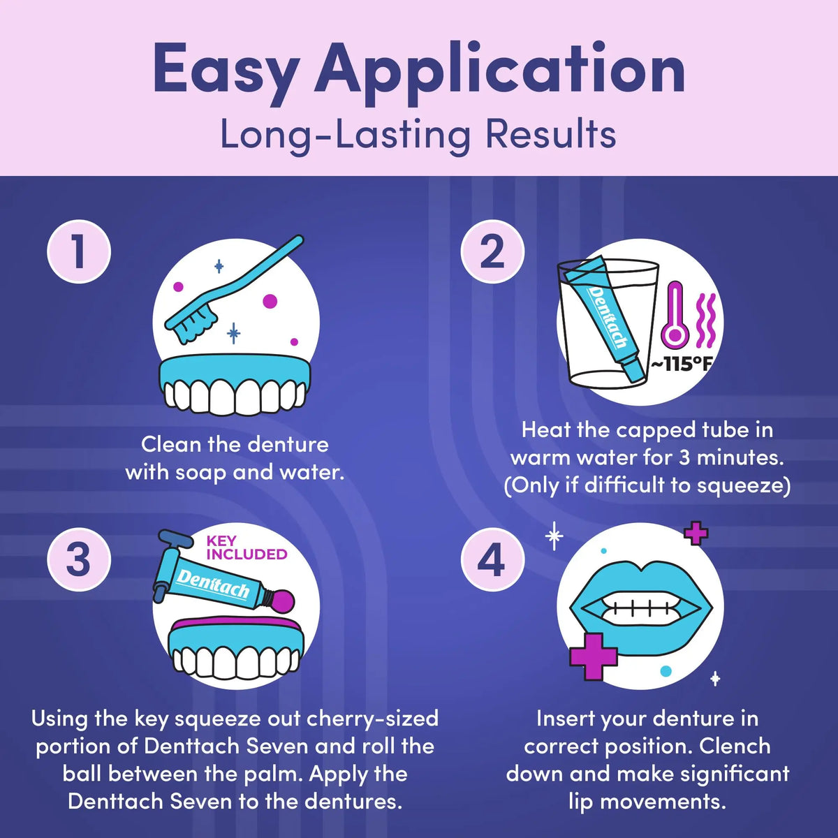 Thermoplastic Denture Adhesive with Listed Zinc-Free Formula and Cushioning Wording, Single-Piece and Promotional Pack Options for Adult Denture Care