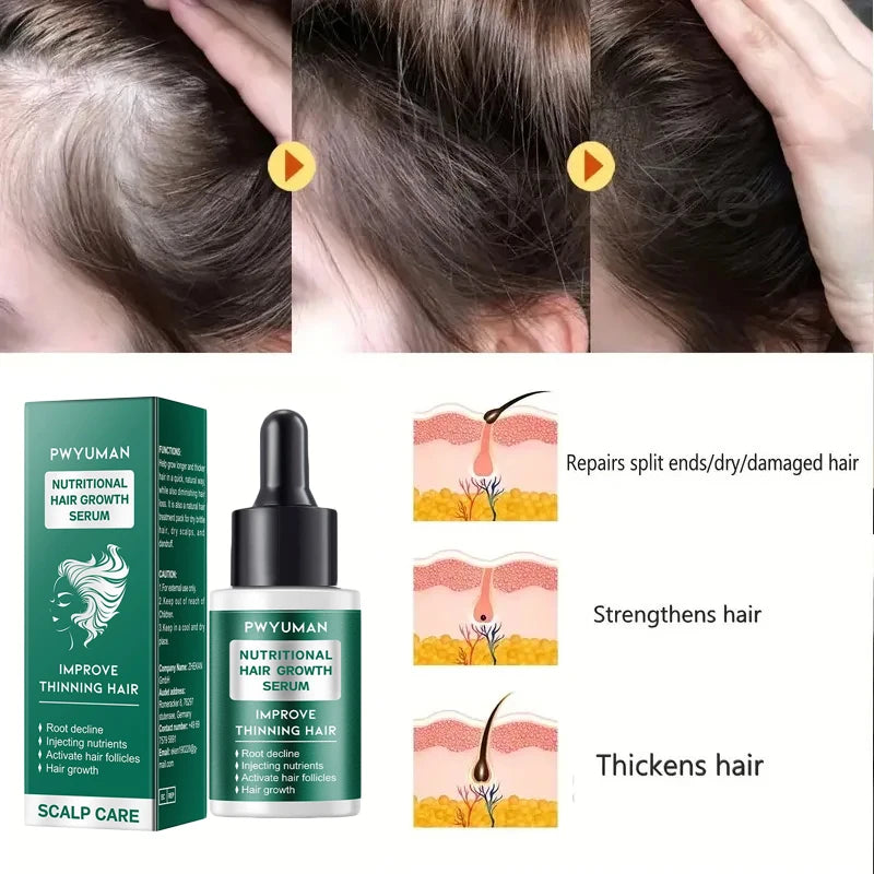 Ginger Hair Oil with Scalp and Shampoo Routine References, Cosmetic Hair Care Serum for Women and Men with Single and Promotional Purchase Options
