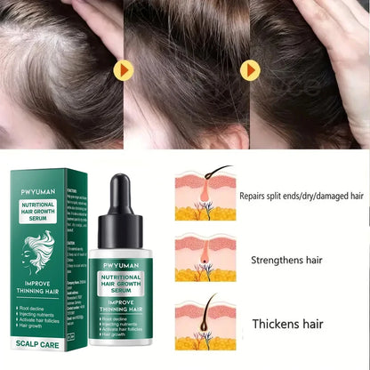Ginger Hair Oil with Scalp and Shampoo Routine References, Cosmetic Hair Care Serum for Women and Men with Single and Promotional Purchase Options