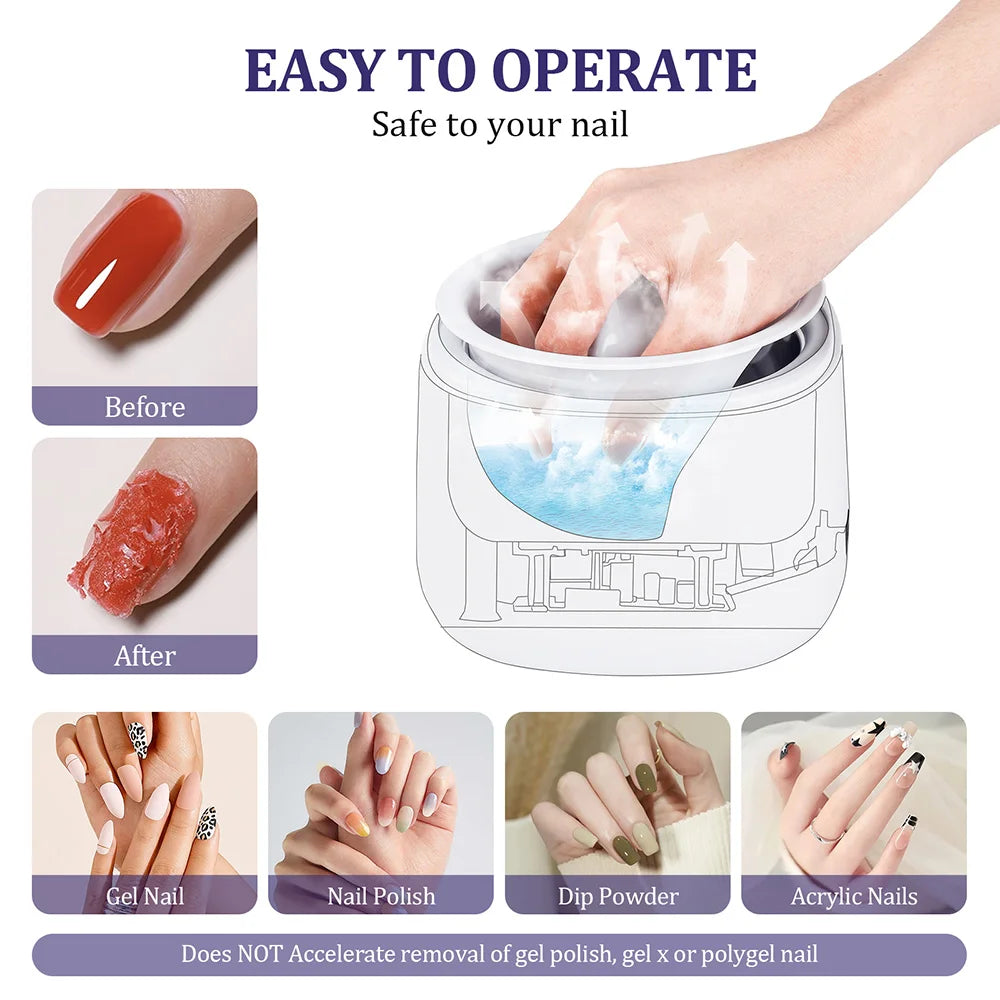 Electric Nail Soaking Bowl with Five-Finger Liner, Listed 36W Power, One-Button Control and Two-Hour Shut-Off, US, EU, UK or AU 100–240V Options