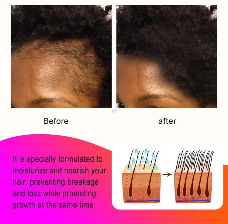 Chebe Hair Conditioning Oil with Spray, Mask and Three-Piece Option Labels, Moisture-Focused Cosmetic Hair Care for At-Home Grooming Routines