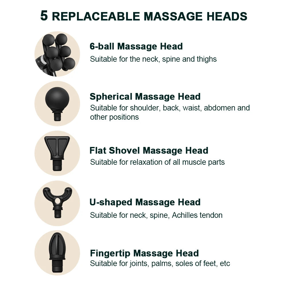 Detachable Long-Handle Massage Gun with Six Intensity Levels, Listed 1800mAh Battery and 15-Minute Timer in Black, Grey or White for Adult Home Relaxation