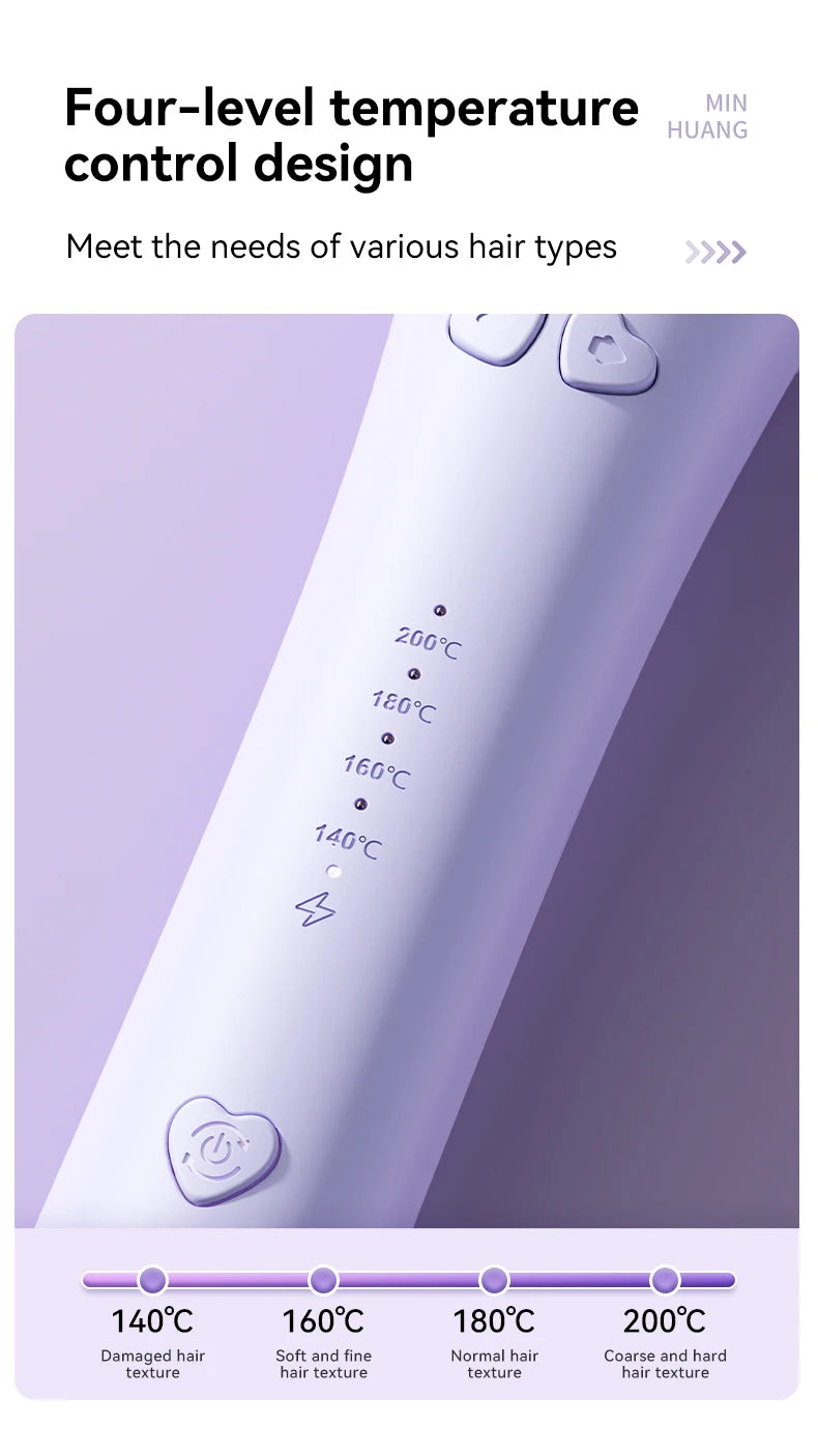 32mm Automatic Curling Iron with Four Listed Heat Settings, PTC Heating and Ceramic Wand Reference in Pink, Purple or Beige with Plug and Box Options