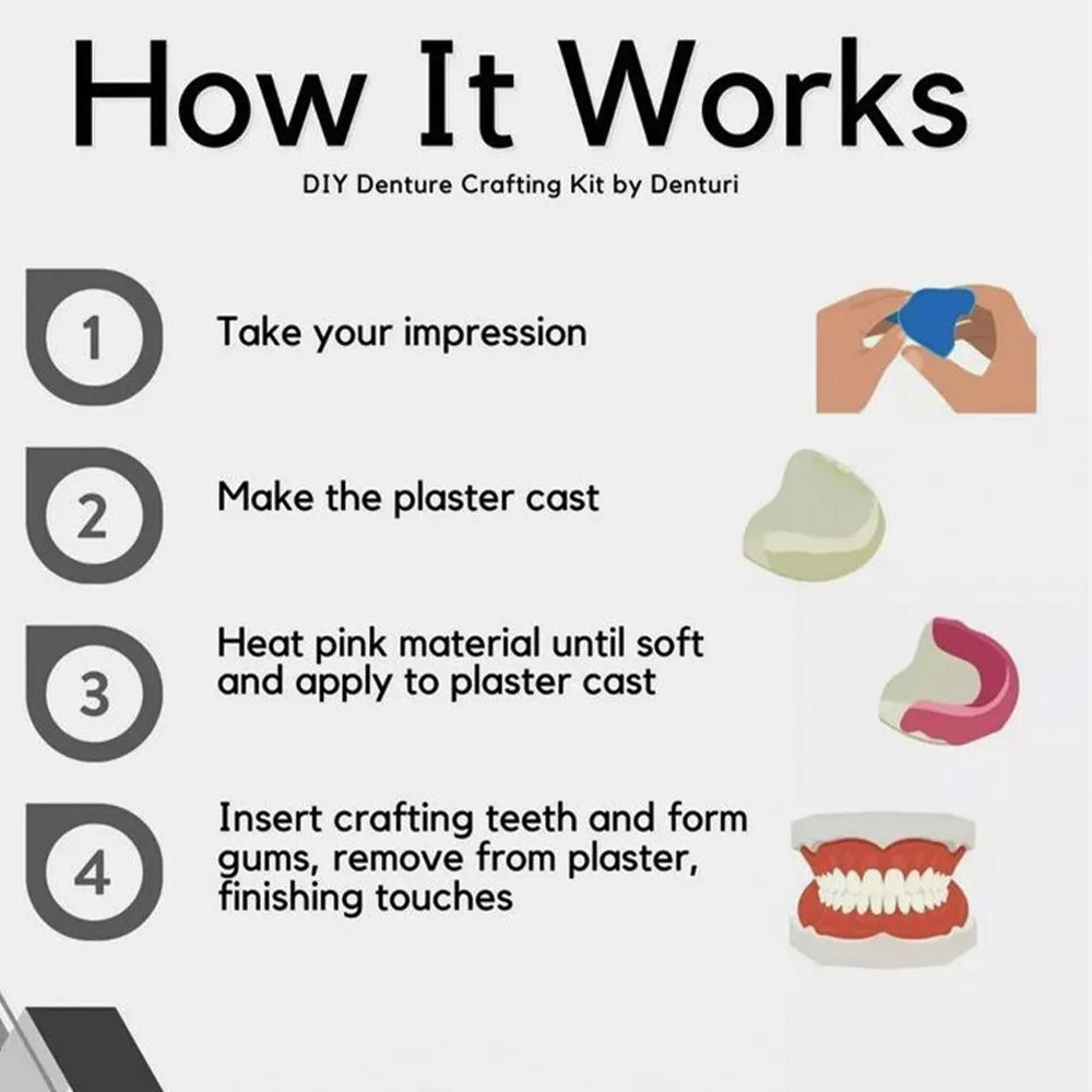 Denture-Style Resin Teeth and Wax Kit, 1Set Selection with Upper and Lower Configuration References for Adults, Professional Dental Fit Review Required