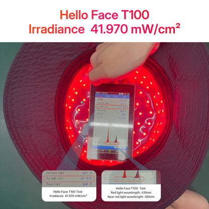 LED Scalp Care Bucket Hat Hello Face T100 with 336 Red and Near-Infrared LEDs, Three Light Modes and Separate With-Controller or Hat-Only Set Options