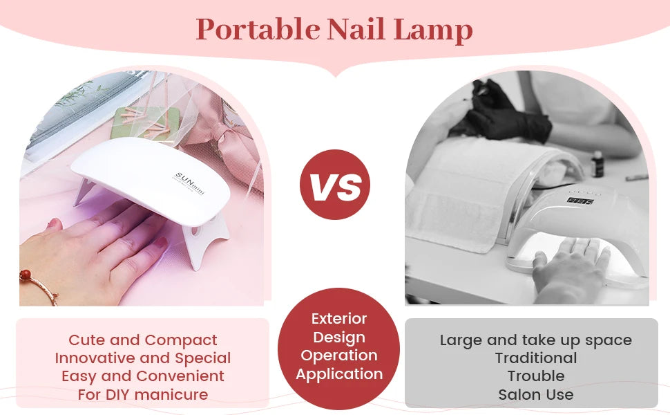 Mini UV LED Nail Lamp by LINMANDA, Portable 6W USB Gel Polish Curing Light with 45s and 60s Timer Settings in Pink and White Option Labels
