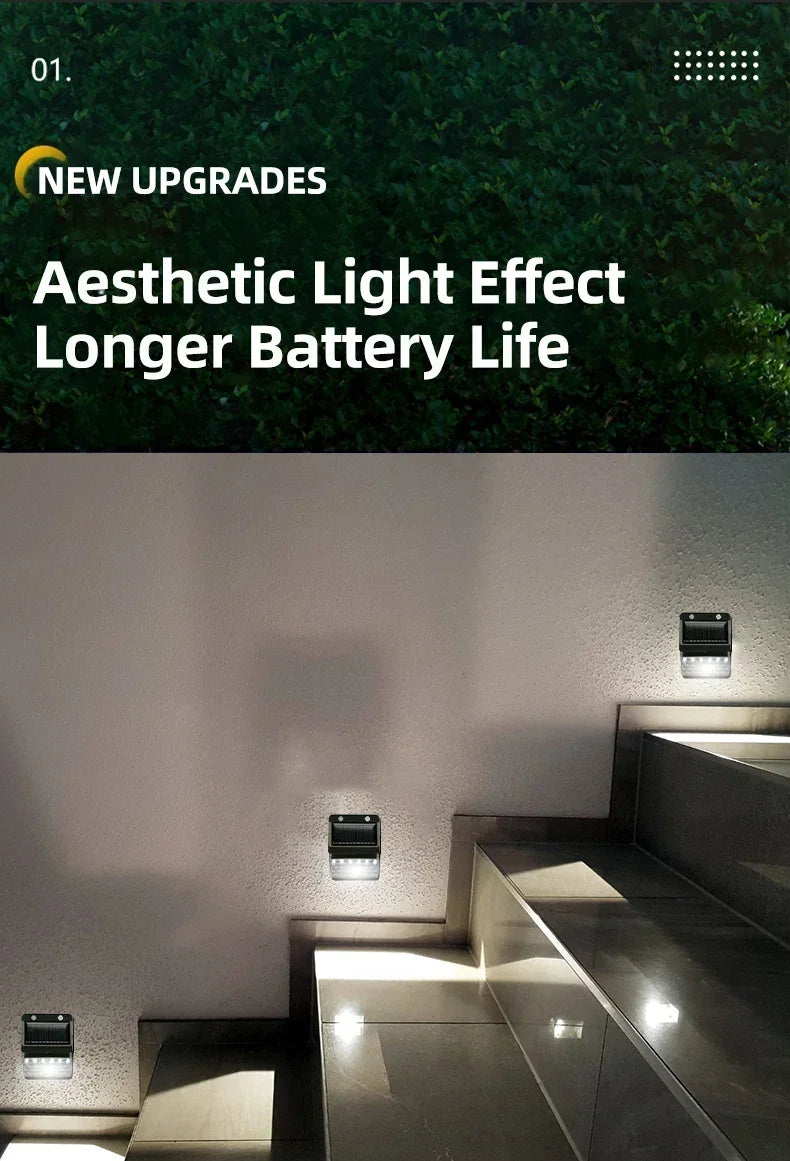 Outdoor Solar Wall Light Options for Garden Fences, Courtyards and Exterior Walls, with Listed 6-LED Non-Sensor and 30-LED PIR Motion Sensor Designs