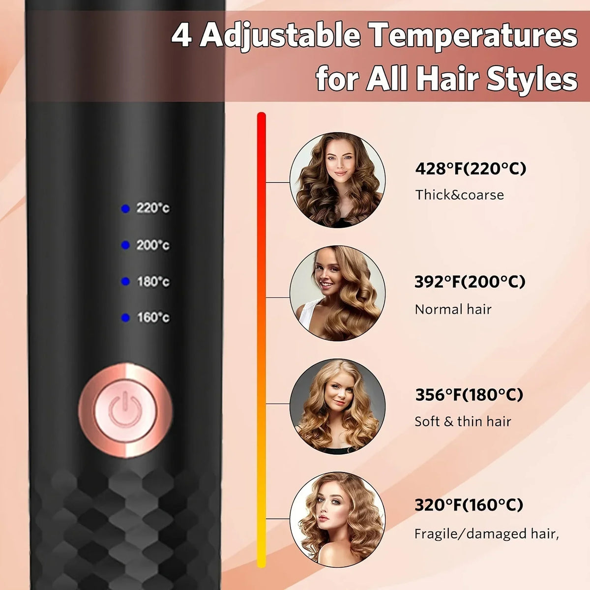 Auto-Rotating Ceramic Curling Iron by TINSOL, 34W Plug-In Hair Styler with Three Heat Settings, Tourmaline Ceramic Heating Surface and 2-Meter Cord