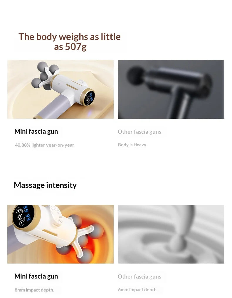 99-Level Electric Body Massager with Listed 11-in-1 Design, High-Frequency Vibration Personal-Care Device in Black or White with USB Type-C Option