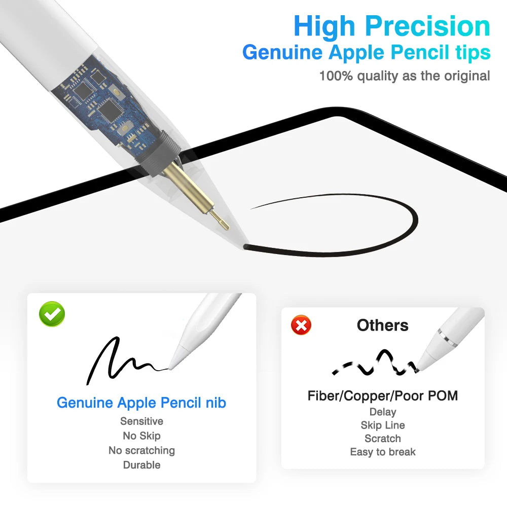 Active Capacitive Stylus Pen with USB-C Charging, Replaceable POM Tip and Battery Display in Six Colors for Compatible Tablet and Phone Writing
