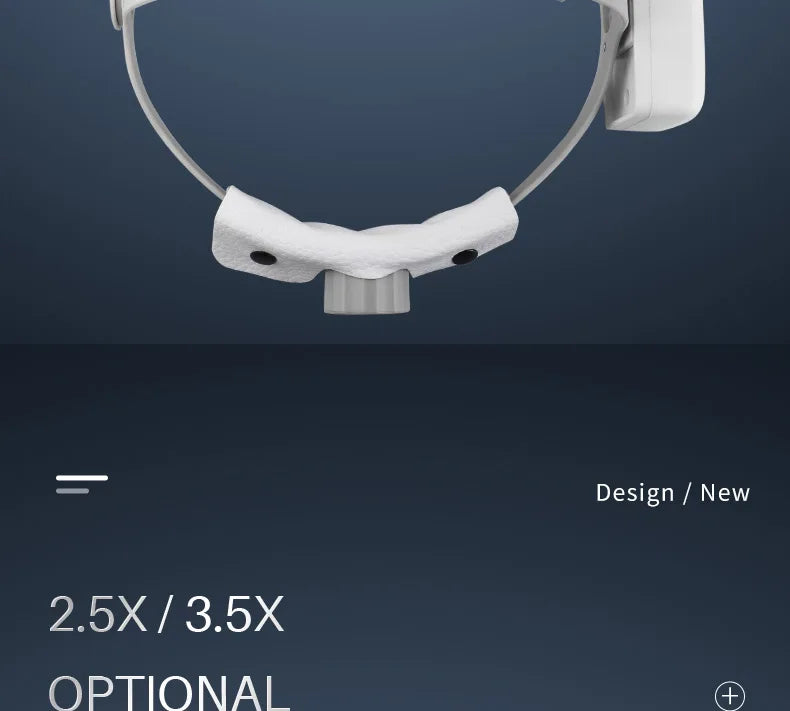 Dental Loupes with LED Headlight, 2.5X or 3.5X Binocular Magnifier with Listed 5W Light, Adjustable Brightness and Spot, US or EU Plug Options