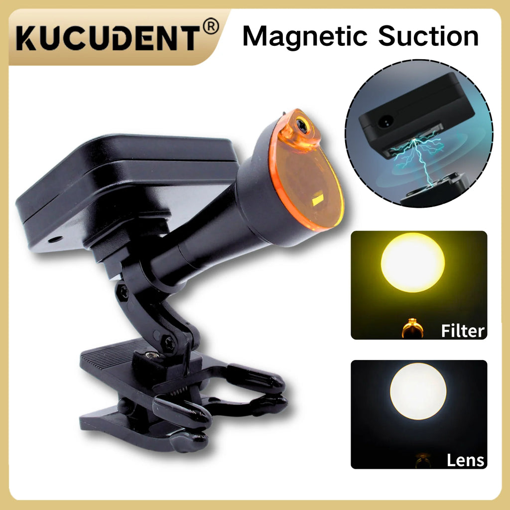 Clip-On Dental LED Headlight with Listed 5W Output, Rechargeable Wireless Loupe Light with Adjustable Brightness, Optical Filter and US or EU Plug Options