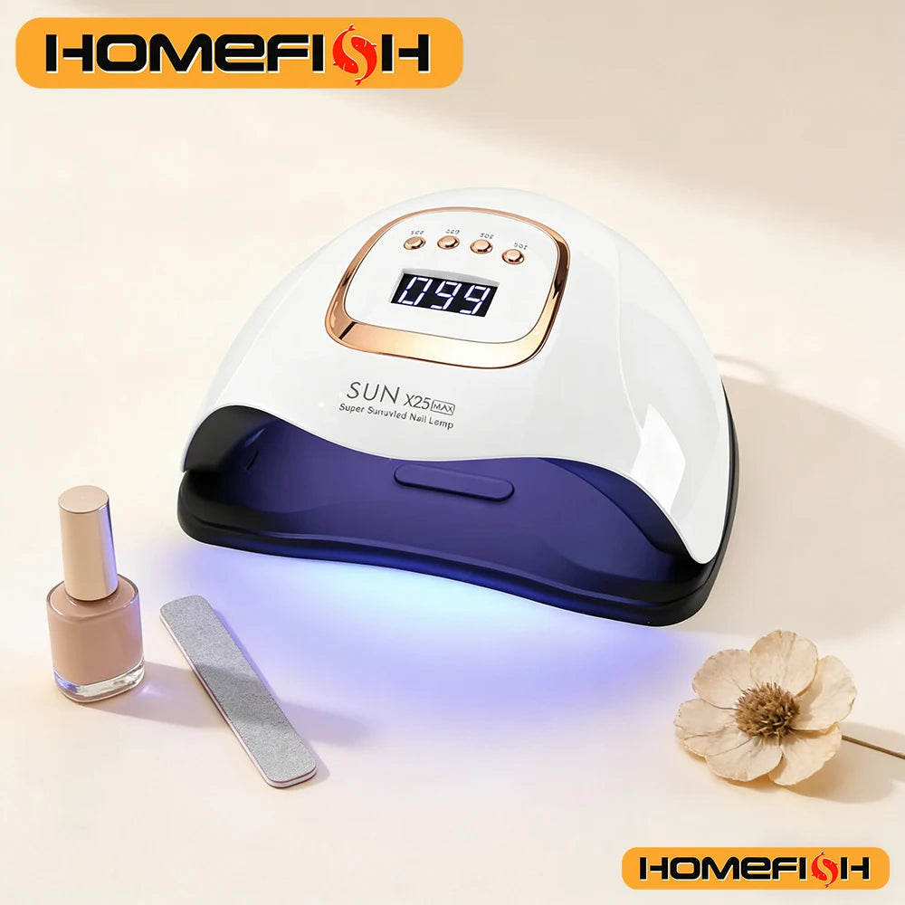 Auto Sensor Gel Nail Lamp with Listed 81 Dual-Wavelength LEDs, Four Timers, Low-Heat Mode and Detachable Base, X7 or X25 Options with EU Plug