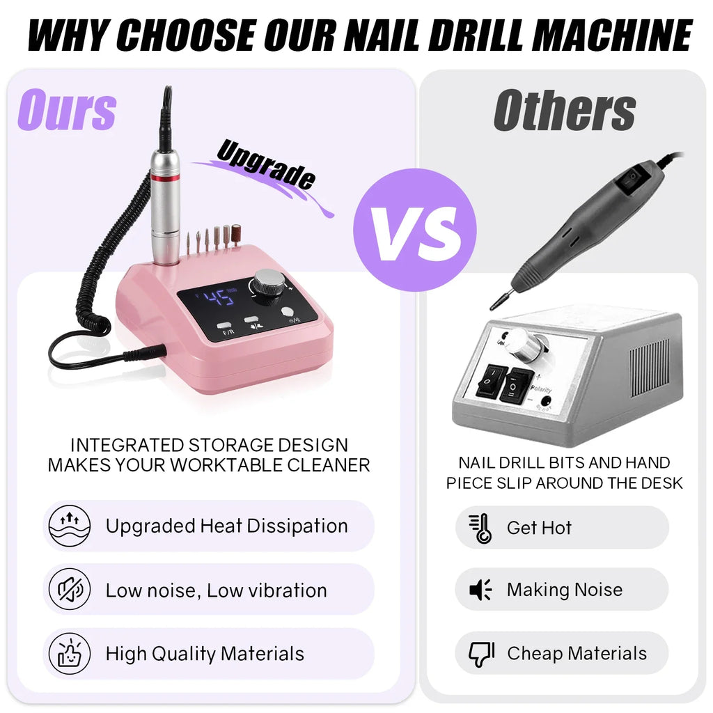 Foot-Pedal Nail Drill with Listed 45,000 RPM Adjustable Speed, Forward and Reverse Rotation, White, Black, Pink or Colorful Sets and US or EU Plug Options