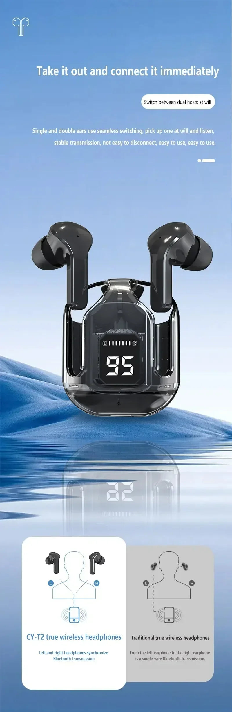 T2 Wireless Bluetooth Earphones with LED Power Display and Built-In Microphone, Transparent-Style In-Ear Audio Design in Five Colors for Music and Calls