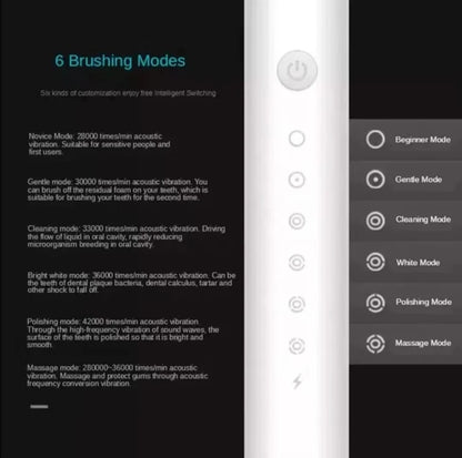 X3 Sonic Electric Toothbrush for Adults, USB Rechargeable Six-Mode Oral Care Brush with Two-Minute Brushing Cycle and 30-Second Zone Reminders