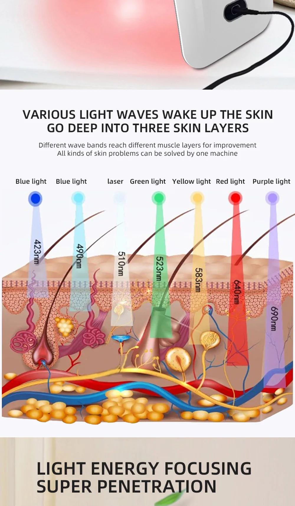 Facial LED Beauty Machine with Seven Listed Light Colors and Spray Option, 10W DC 12V Device with Adapter and Eyeshade References for At-Home Beauty Routines