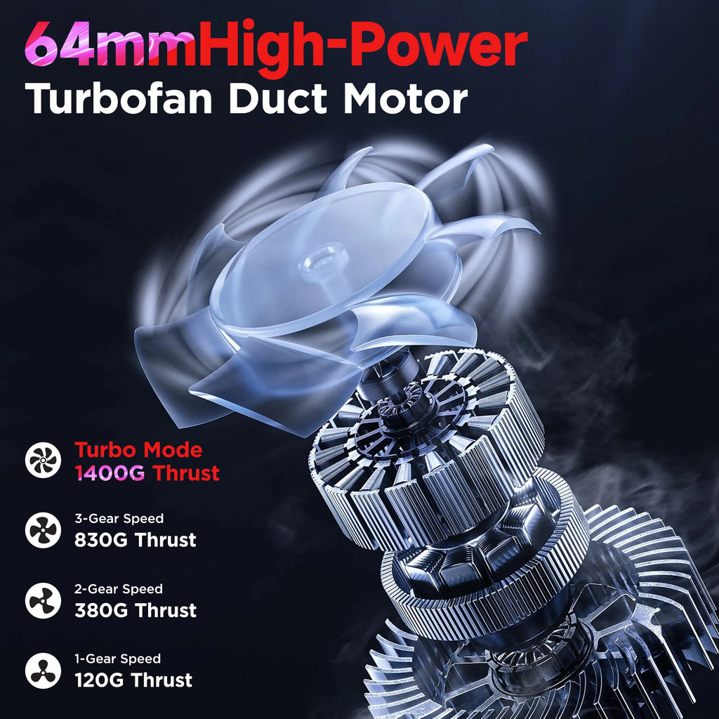 Cordless Car Dryer Air Blower TF64 with Listed 64mm Brushless Motor, Four Speed Settings and 3000mAh or 4000mAh Option Labels for Vehicle and Outdoor Cleanup