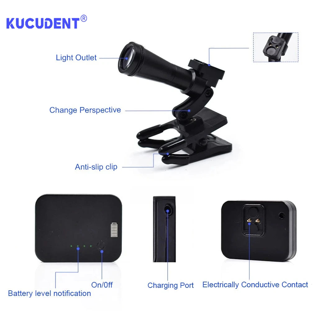 Clip-On Dental LED Headlight with Listed 5W Output, Rechargeable Wireless Loupe Light with Adjustable Brightness, Optical Filter and US or EU Plug Options