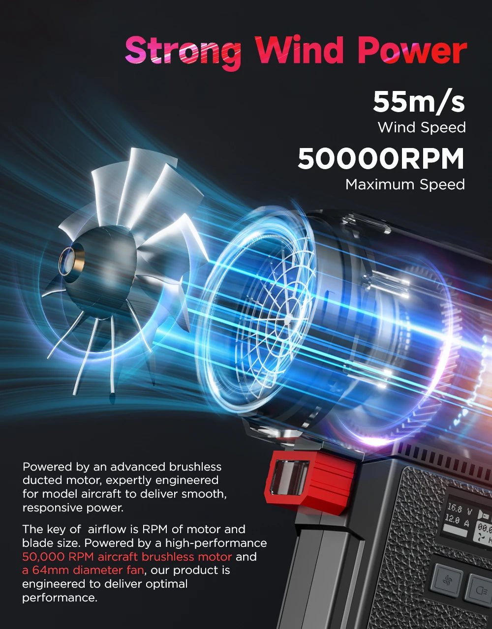 Cordless Car Dryer Air Blower TF64 with Listed 64mm Brushless Motor, Four Speed Settings and 3000mAh or 4000mAh Option Labels for Vehicle and Outdoor Cleanup