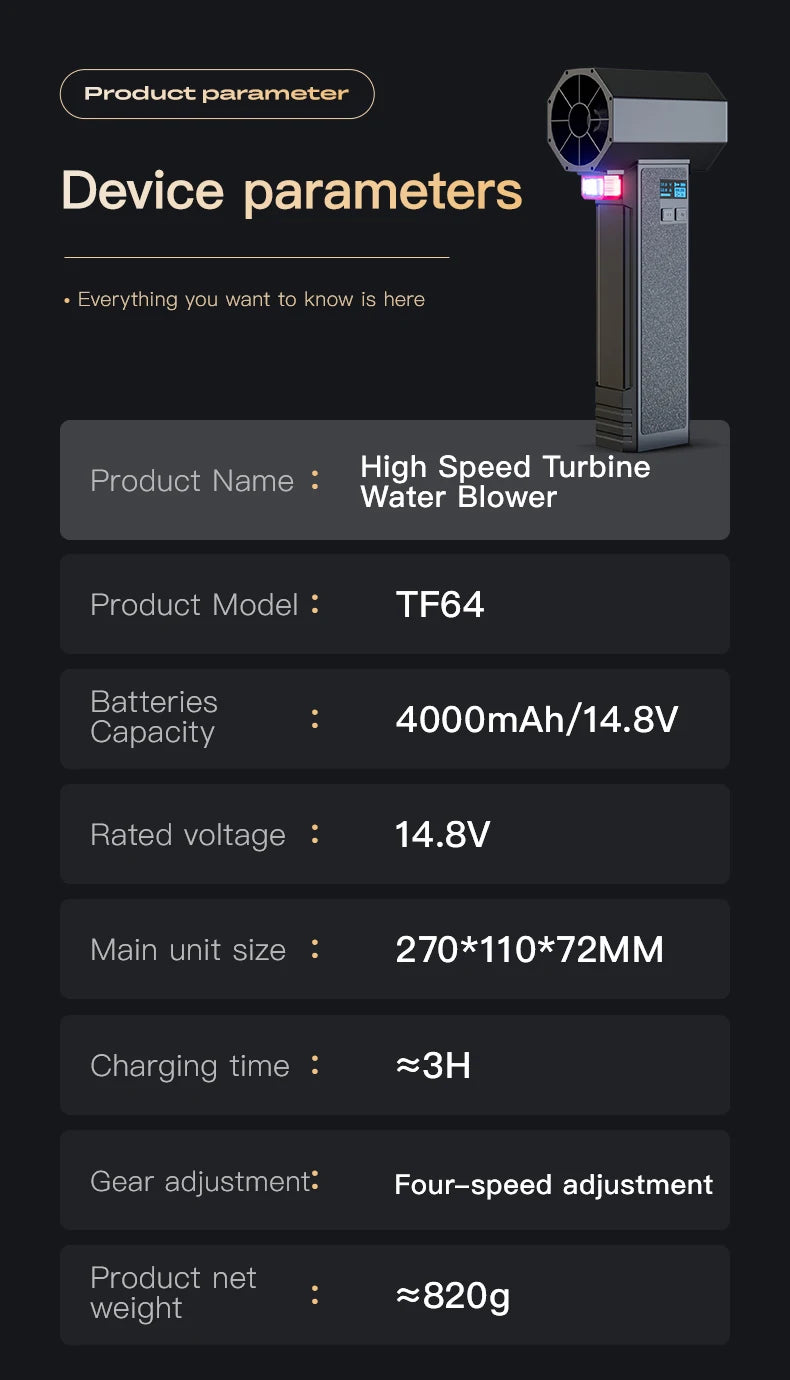Cordless Car Dryer Air Blower TF64 with Listed 64mm Brushless Motor, Four Speed Settings and 3000mAh or 4000mAh Option Labels for Vehicle and Outdoor Cleanup