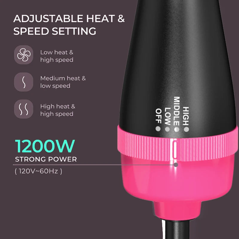 LISAPRO Blow Dryer Brush, Red 2-in-1 Hot Air Hair Dryer and Volumizer for At-Home Styling Routines with US 110V, EU 220V and UK Plug Selections