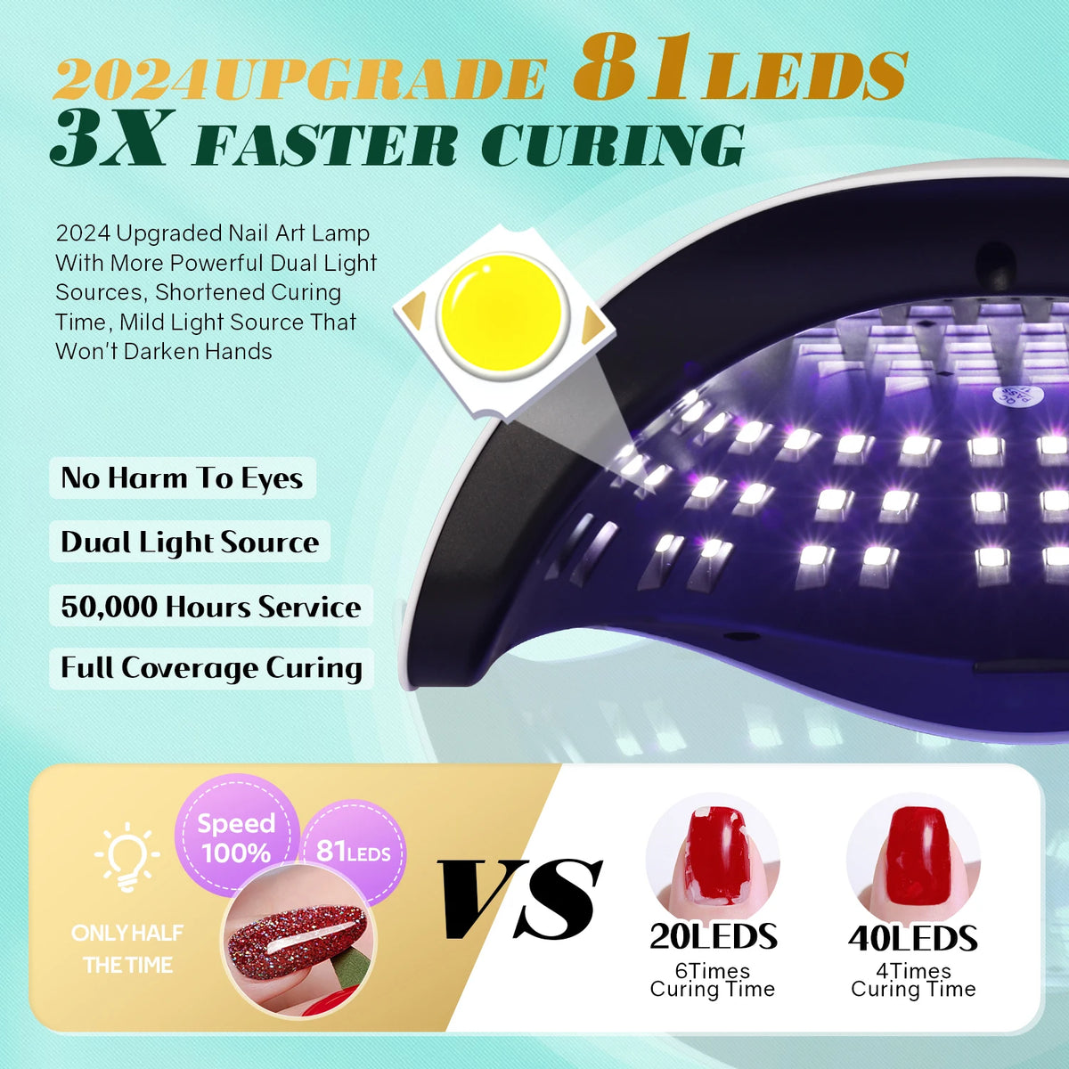 Gel Nail Curing Lamp with Four Timers, Auto Sensor and Removable Tray, Listed 81-LED SUN X25 MAX Specifications and X23, X25, X26 or X27 Options