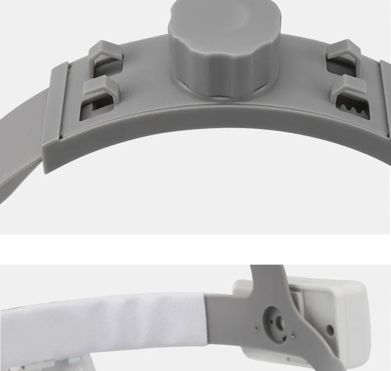 Dental Loupes with LED Headlight, 2.5X or 3.5X Binocular Magnifier with Listed 5W Light, Adjustable Brightness and Spot, US or EU Plug Options
