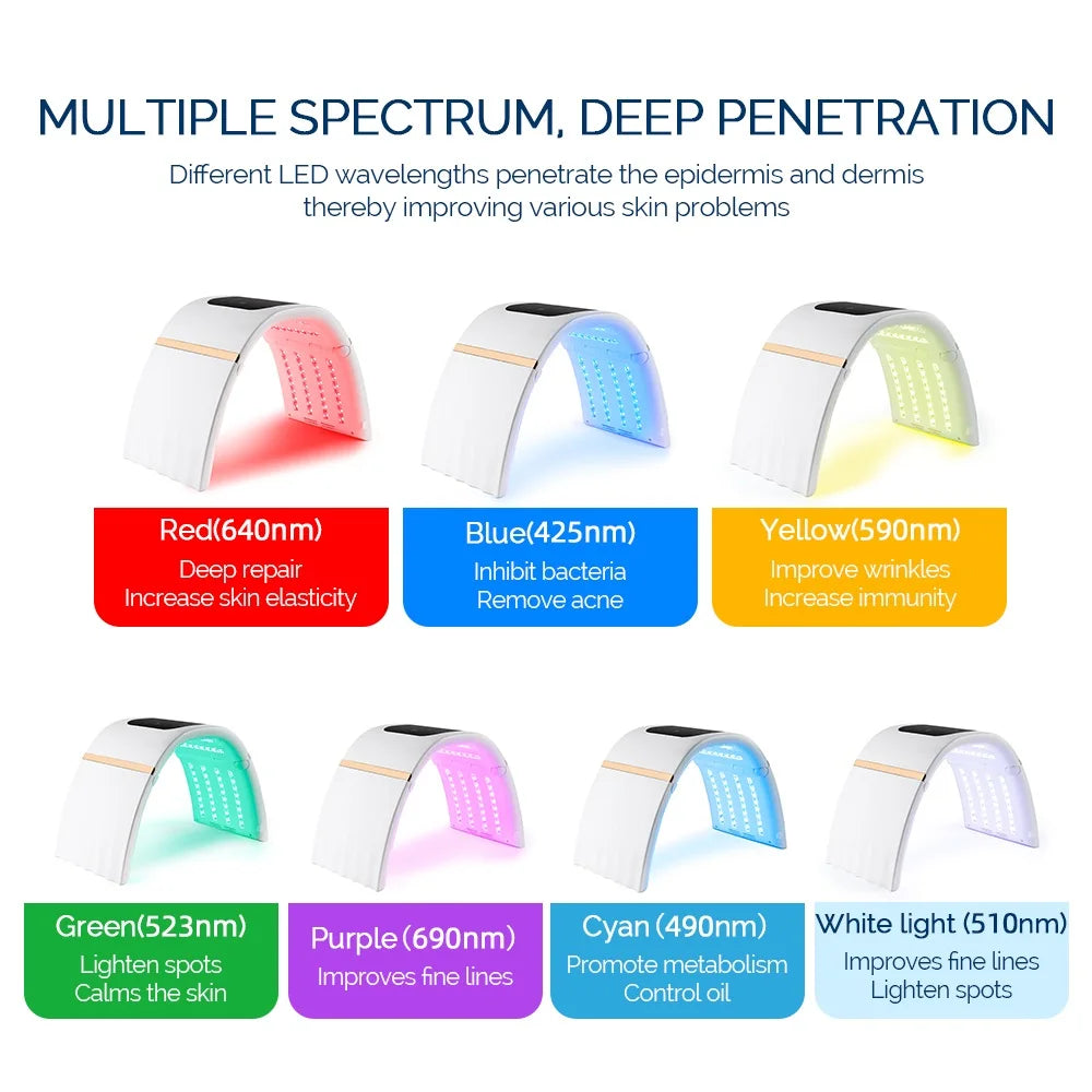 LED Beauty Light Machine with Foldable Face and Body Design, Seven Color and Heating Model References, Eye Protection and Regional Plug Options