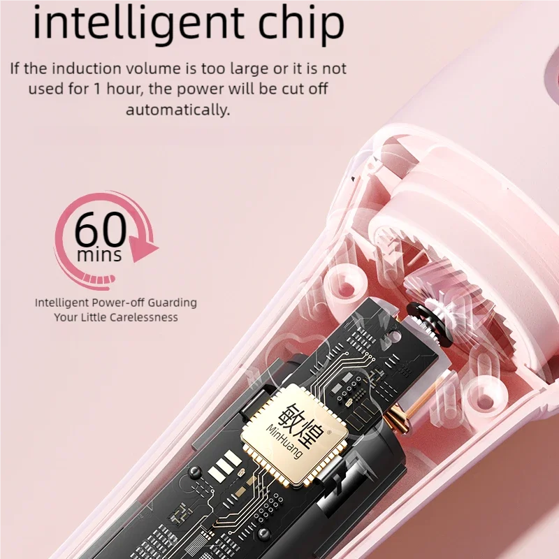 32mm Automatic Curling Iron with Four Listed Heat Settings, PTC Heating and Ceramic Wand Reference in Pink, Purple or Beige with Plug and Box Options