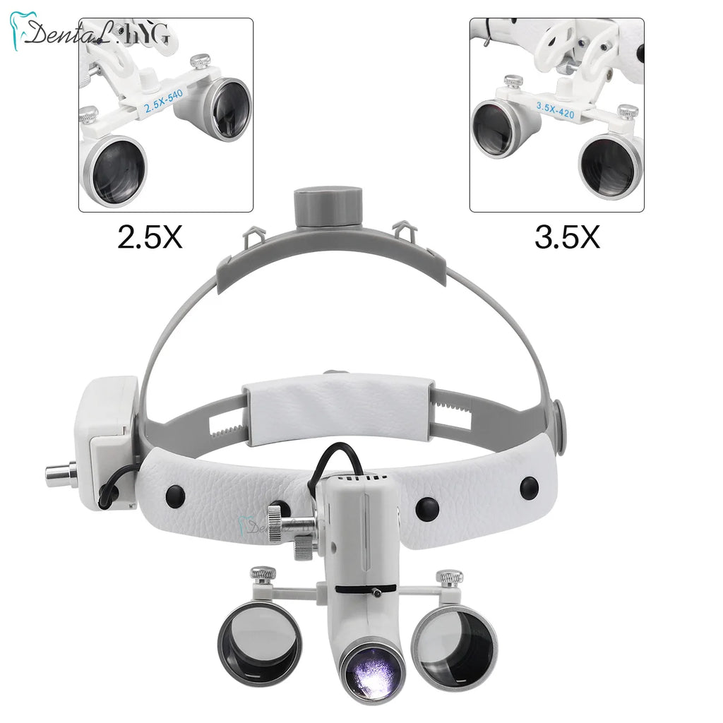 Dental Loupes with LED Headlight, 2.5X or 3.5X Binocular Magnifier with Listed 5W Light, Adjustable Brightness and Spot, US or EU Plug Options