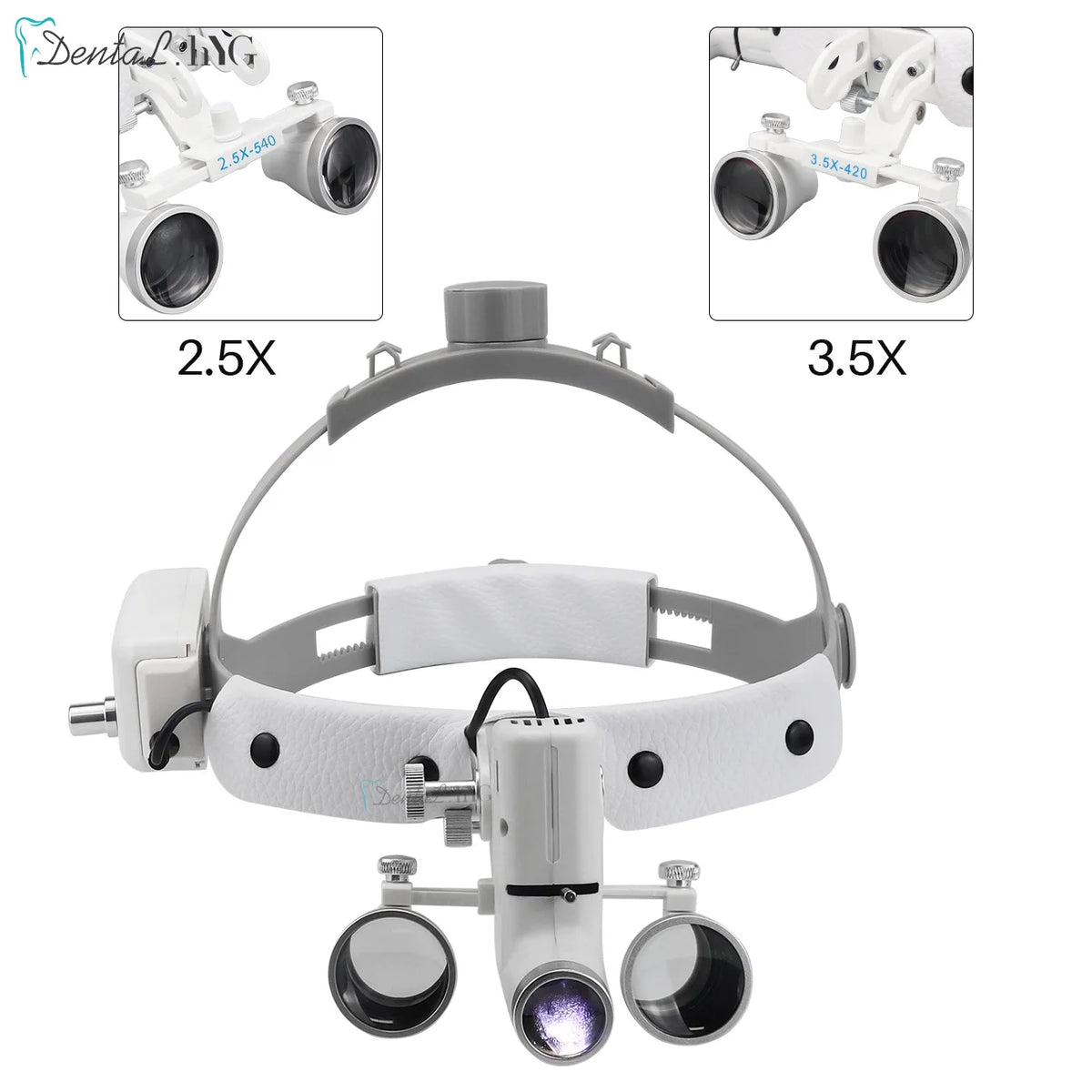 Dental Loupes with LED Headlight, 2.5X or 3.5X Binocular Magnifier with Listed 5W Light, Adjustable Brightness and Spot, US or EU Plug Options