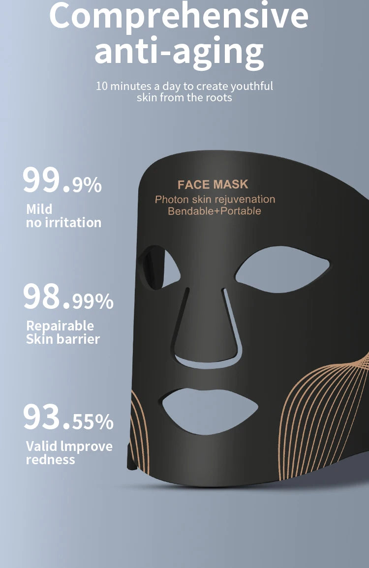 Cordless LED Face Mask with Seven Listed Color Modes, Rechargeable Beauty Device in Mask-Only or Type 1-4 Set Options with Box and No-Box Packaging Choices
