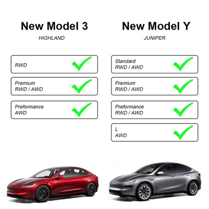 Tesla Pedal Covers by TESY in Black or Silver, Accelerator and Brake Pedal Styling with Slide-Rail Buckle Design for Compatible Model 3, Y and YL Vehicles