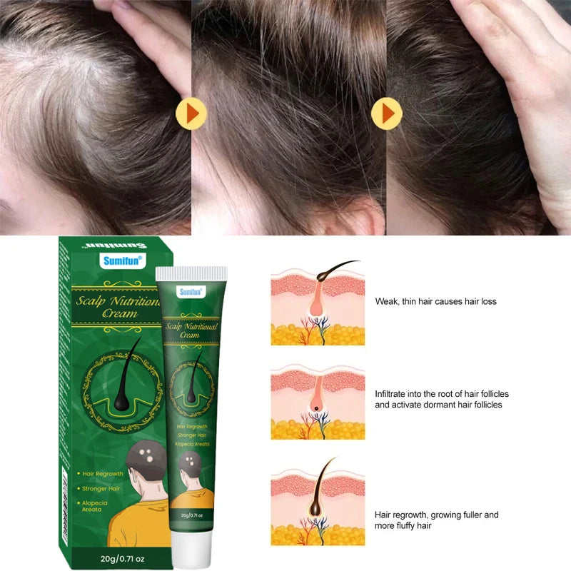 Ginger Hair Conditioning Cream with 20g and 30g Single-Item Labels, Three- or Five-Piece Options for Women's and Men's Cosmetic Hair Care Routines