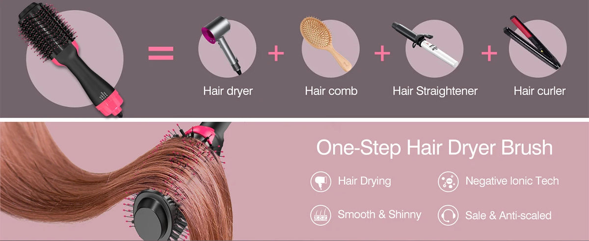 LISAPRO Blow Dryer Brush, Red 2-in-1 Hot Air Hair Dryer and Volumizer for At-Home Styling Routines with US 110V, EU 220V and UK Plug Selections