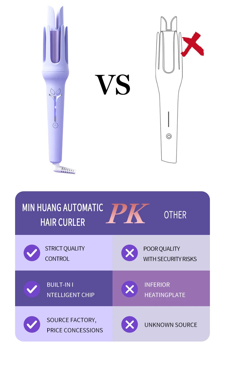 Bidirectional Automatic Curling Iron Model 391, Listed 32mm Ceramic Hair Curler with Three Described Heat Settings and 30-Minute Auto Shut-Off in Pink or Purple