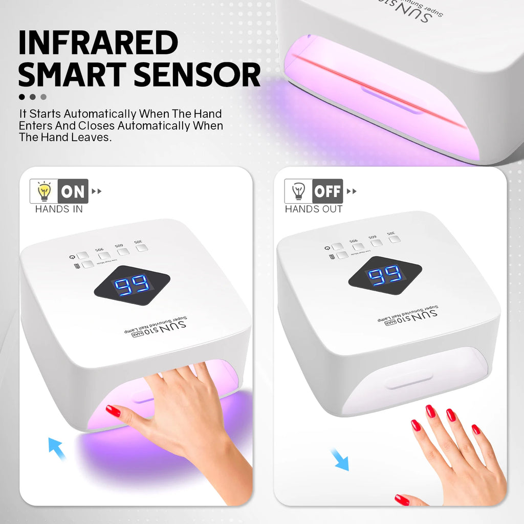 UV LED Gel Nail Lamp SUN S10 MAX with 30 Dual-Wavelength LEDs, Automatic Infrared Sensor, 30, 60 and 99 Second Timers, White Finish and US or EU Plug