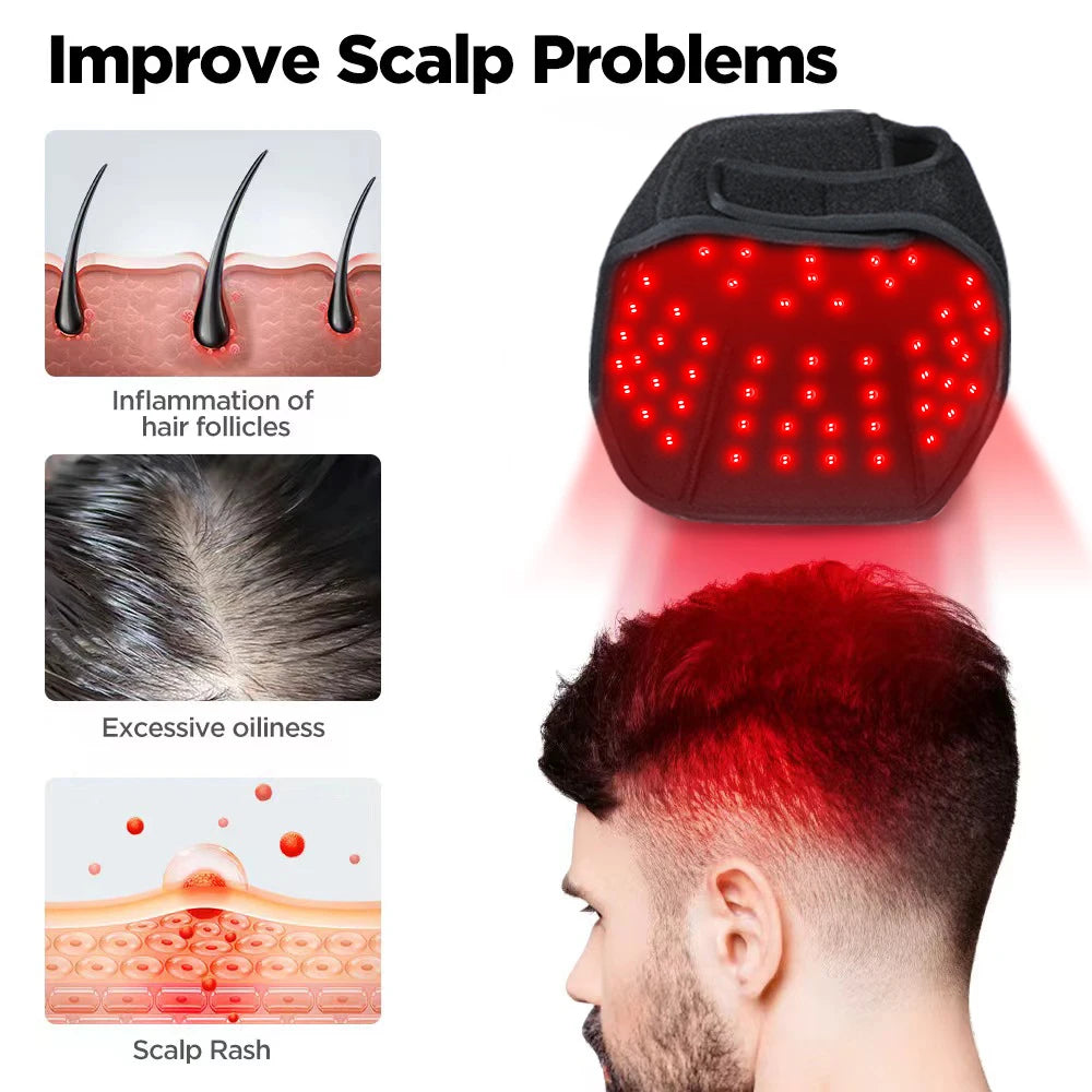 LED Scalp Light Hat with Listed 660nm Red and 850nm Near-Infrared Wavelengths, Three Modes, 20-Minute Auto Shutoff and With-Box or No-Box Options